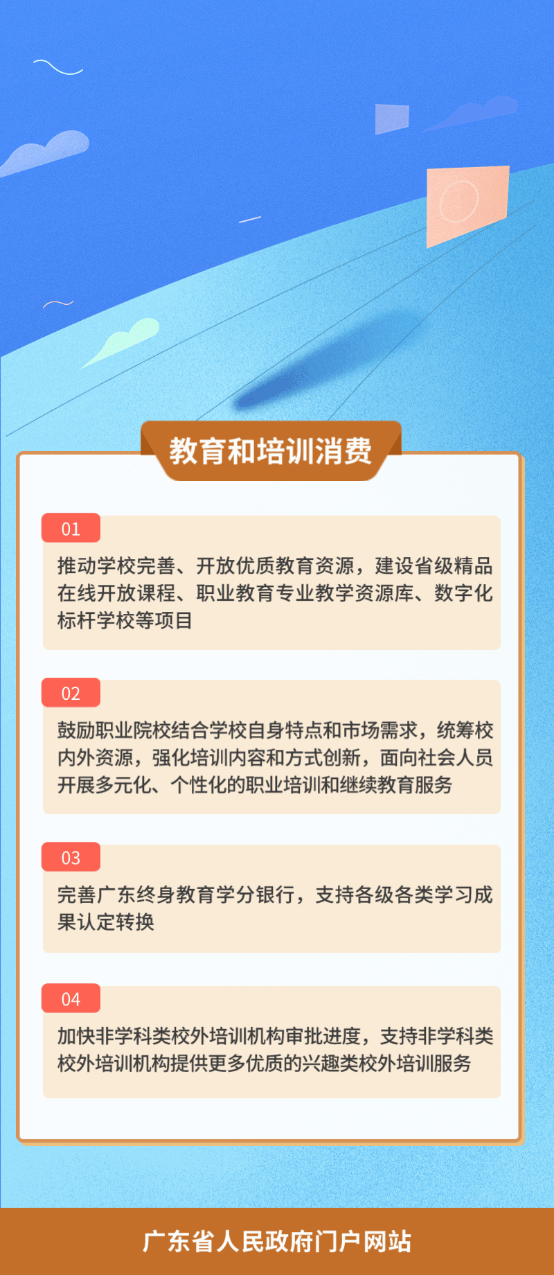 9.教育和培訓(xùn)消費.gif
