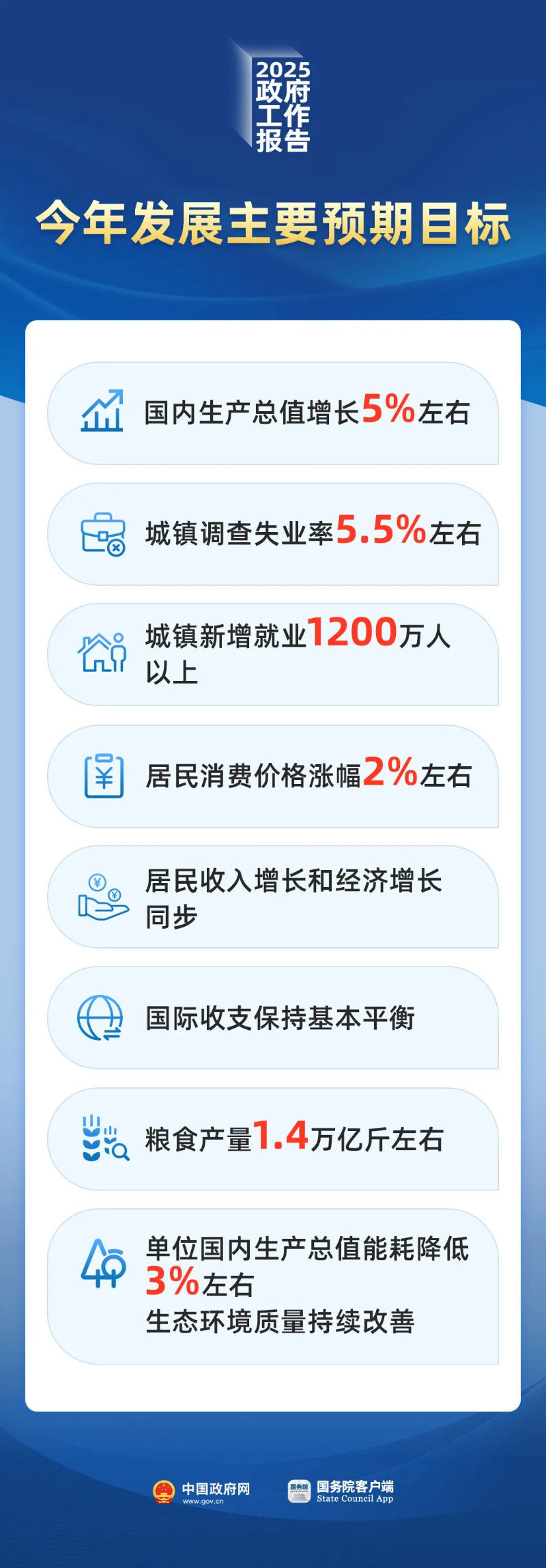 今年的目標(biāo)定了！.jpg