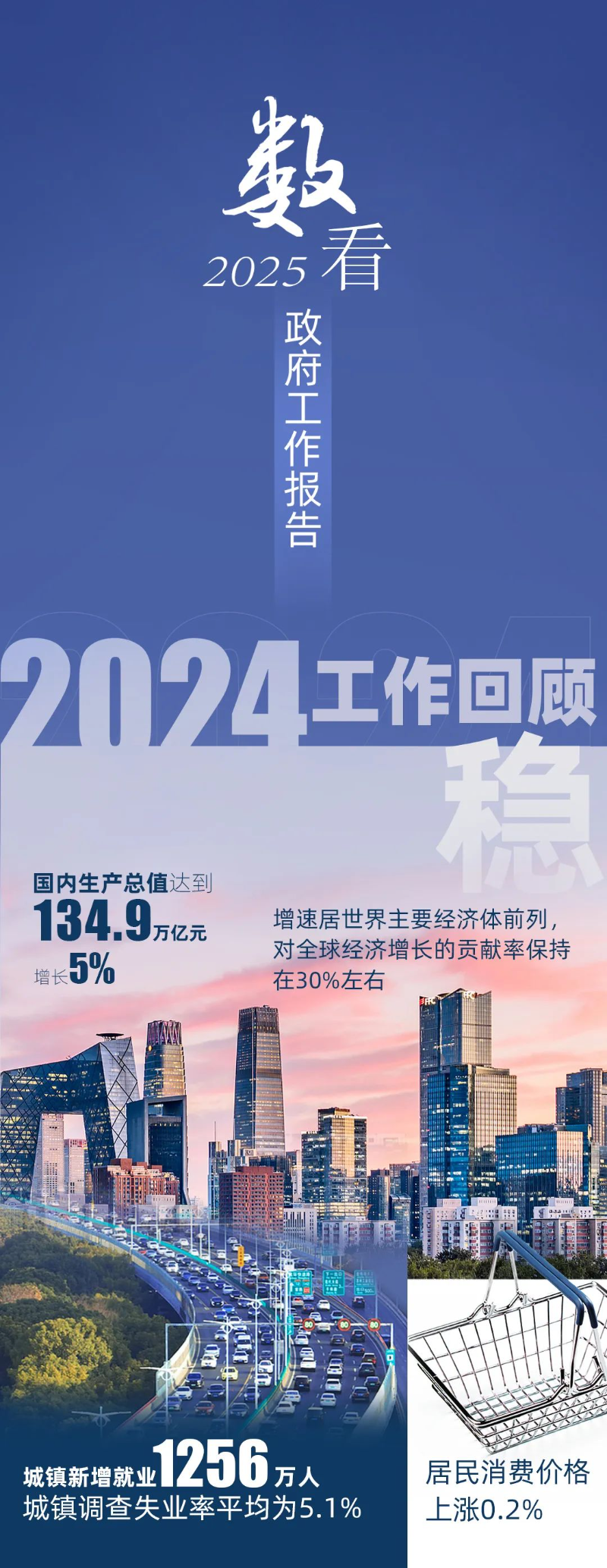 今天上午，李強總理作政府工作報告。報告首頁右上角，印著一個二維碼。里面有什么內(nèi)容，一起看——.jpg