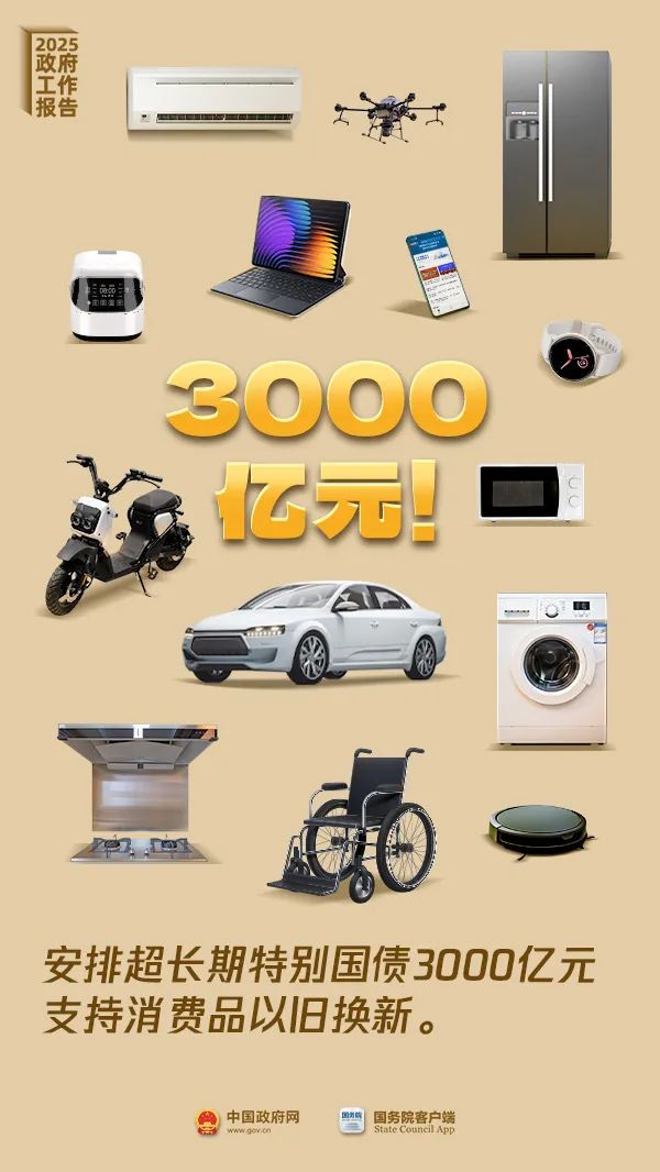 以舊換新，安排3000億！.jpg