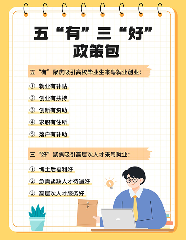 為深入實(shí)施“百萬英才匯南粵”行動計劃，廣東匯集五“有”三“好”政策包，拿出誠意滿滿的激勵政策，匯聚天下英才到南粵大地就業(yè)創(chuàng)業(yè)。