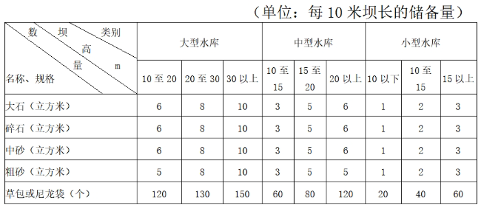 已編輯圖片