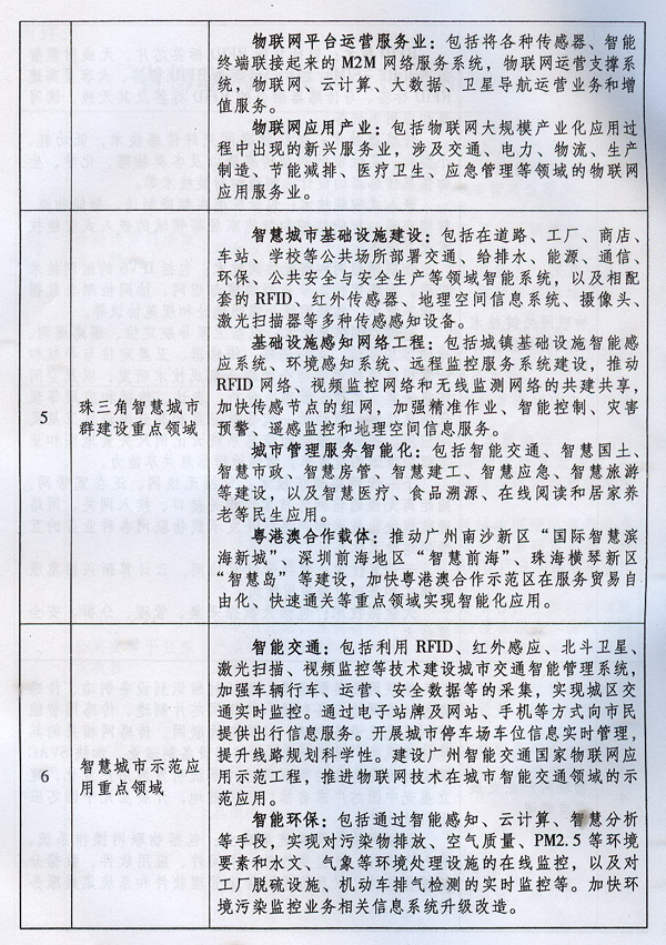 圖3.jpg